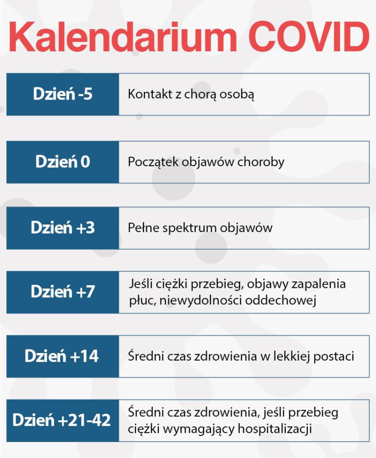 Jakie są objawy infekcji po usunięciu zęba?